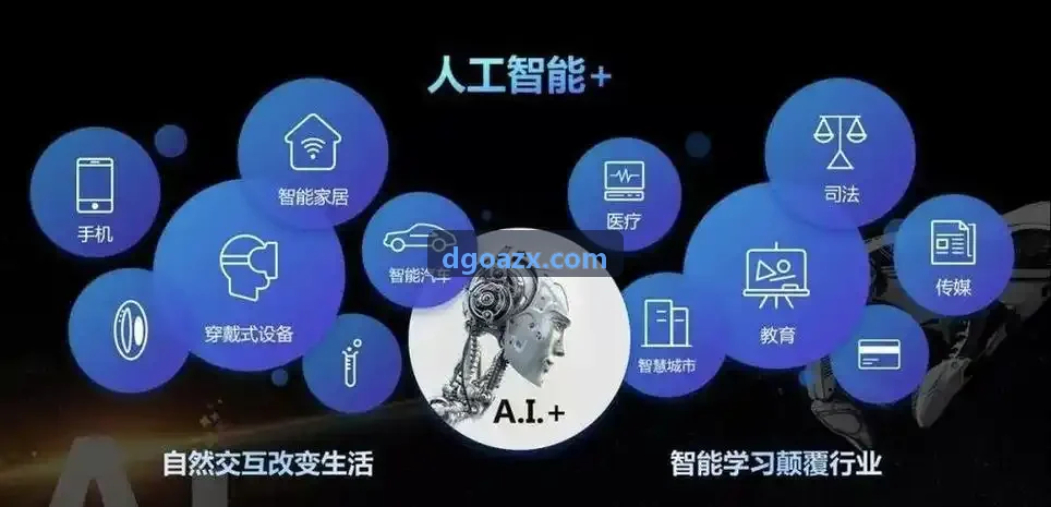 新能源汽车软件智能座舱车机交互模块